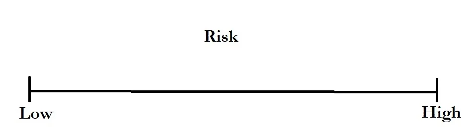 risk2.jpg