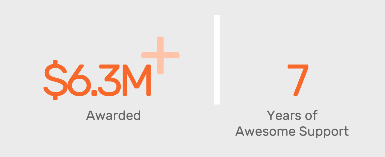 SBIR 2019 metrics updated.png