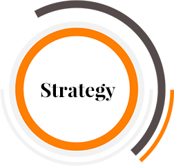 strateco-strategy.png