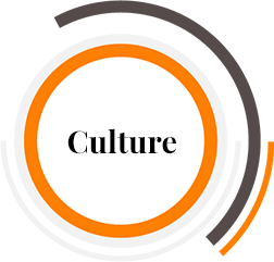 strateco-culture.png