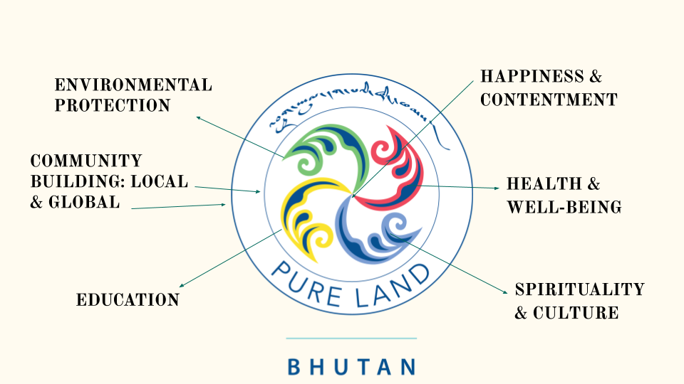 Donation and Sponsorship Programme.png