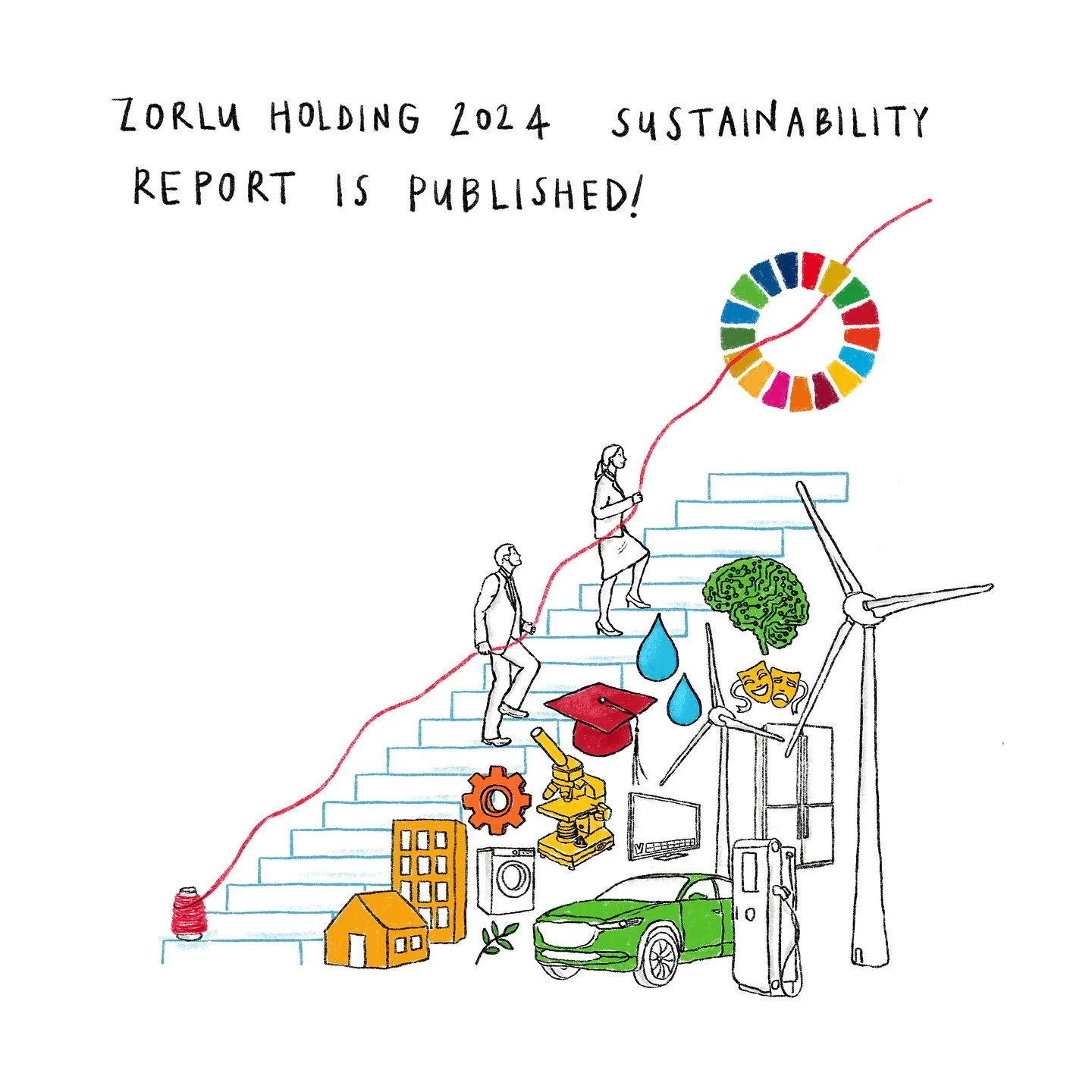 @ZorluHolding 2024 Sustainability Report is now published, and it was a pleasure to collaborate again this year.

Zorlu Holding continues to advance its Regenerative Business Models and People-Oriented Ecosystems with a strong sustainability perspect
