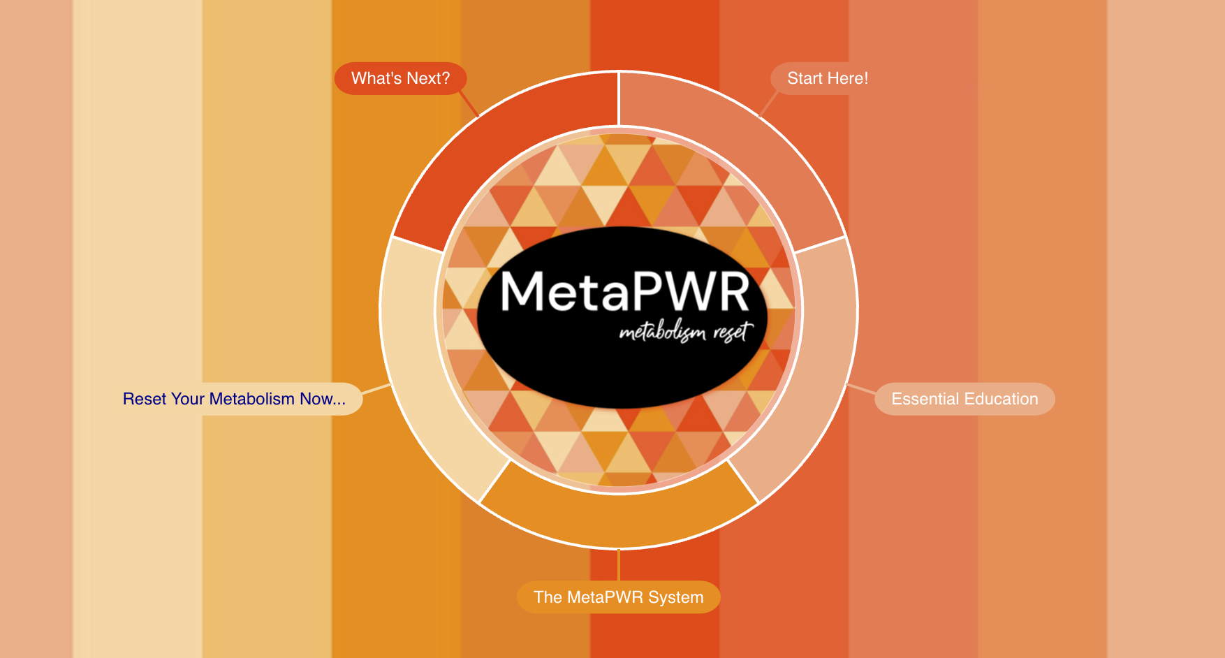 MetaPWR Iyuga Wheel