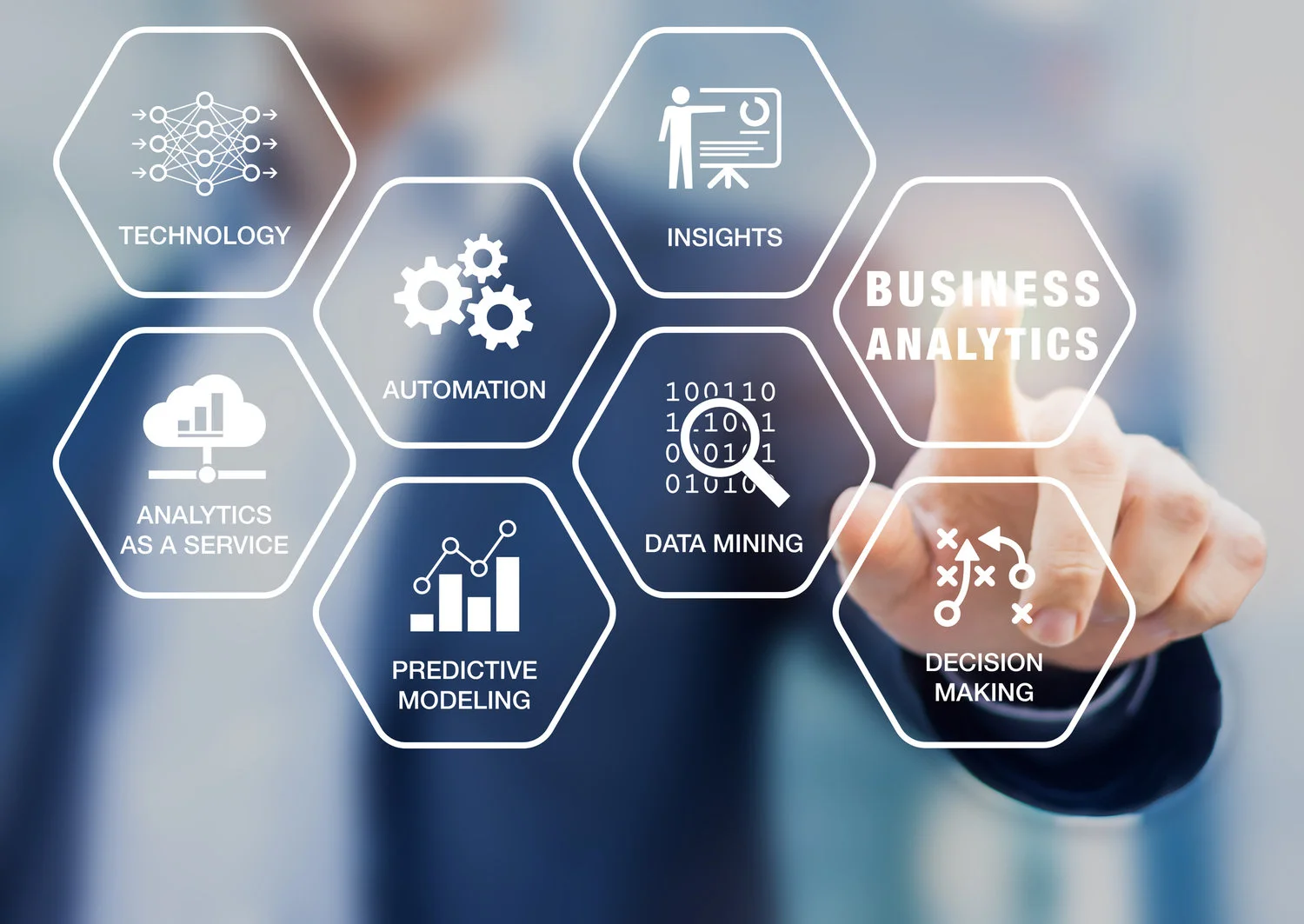 Auto Dealer Express with Bizlitix