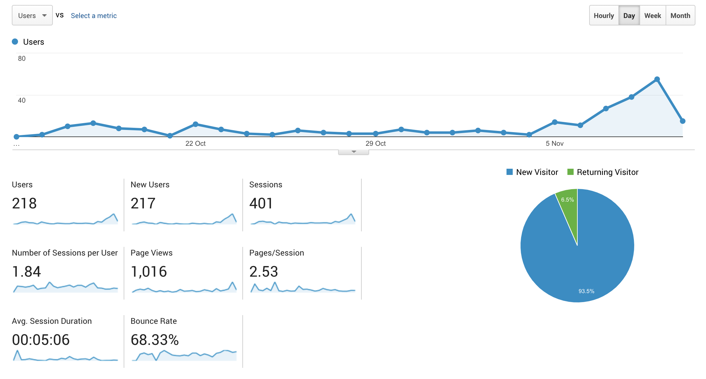 Screen Shot 2018-11-14 at 15.10.25.png