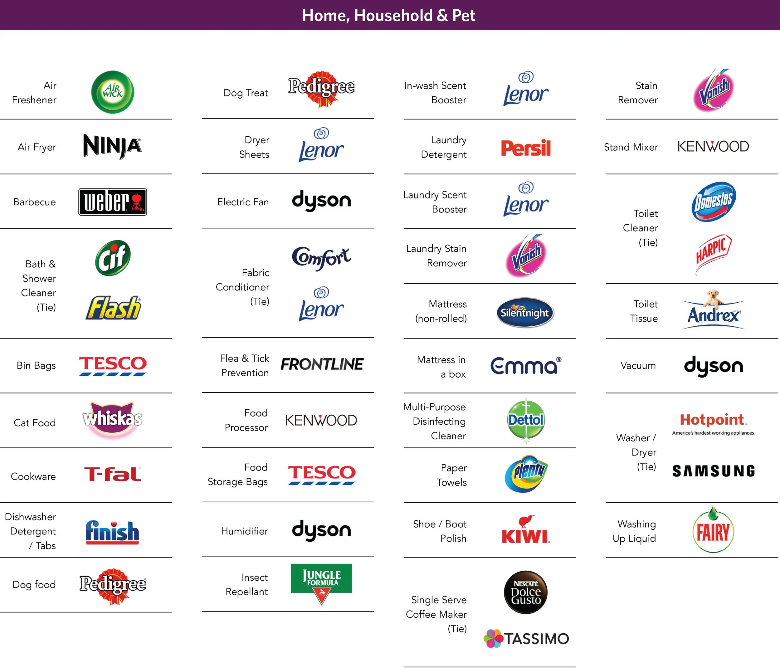 Frontline Cat Flea Treatment Tesco edu.svet.gob.gt