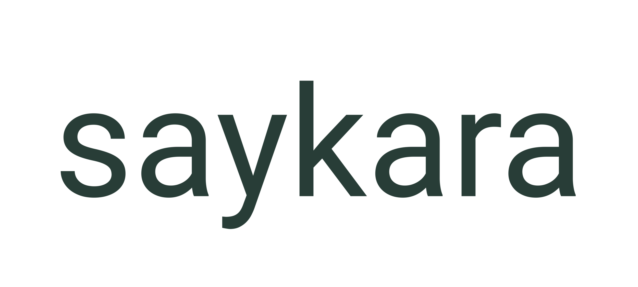 saykara