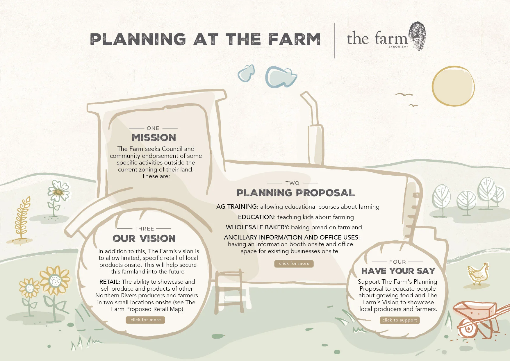 TheFarm_Tractor One Pager Doc v5-01.jpg