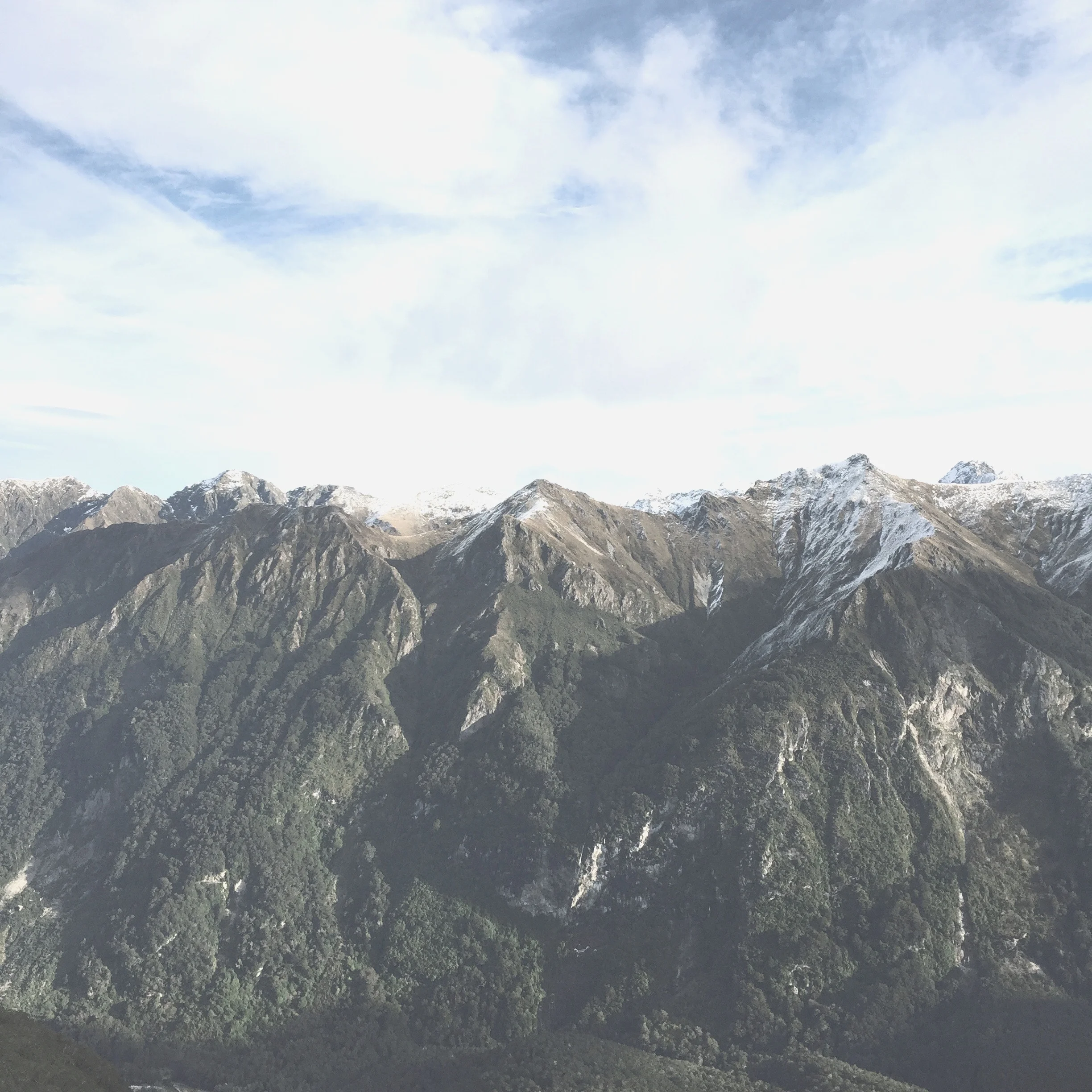 Wellbeing Publications