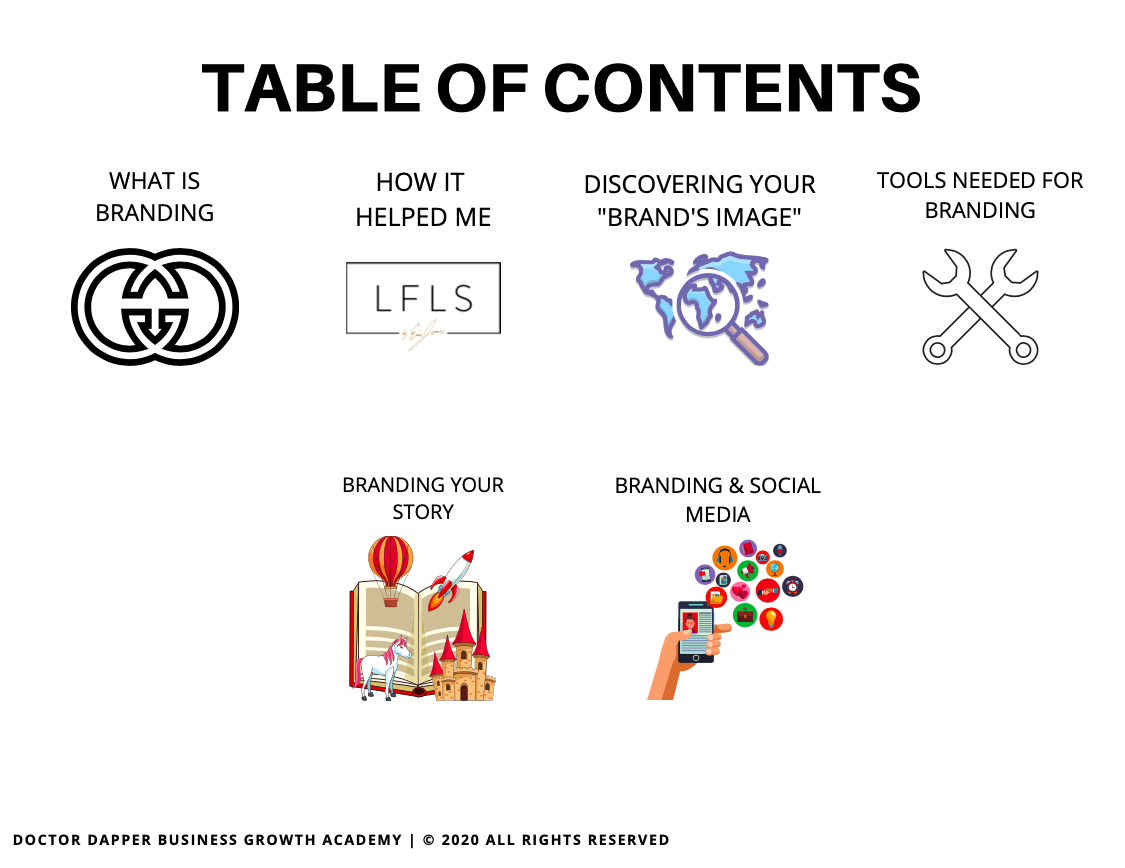 Branding on a budget content.png