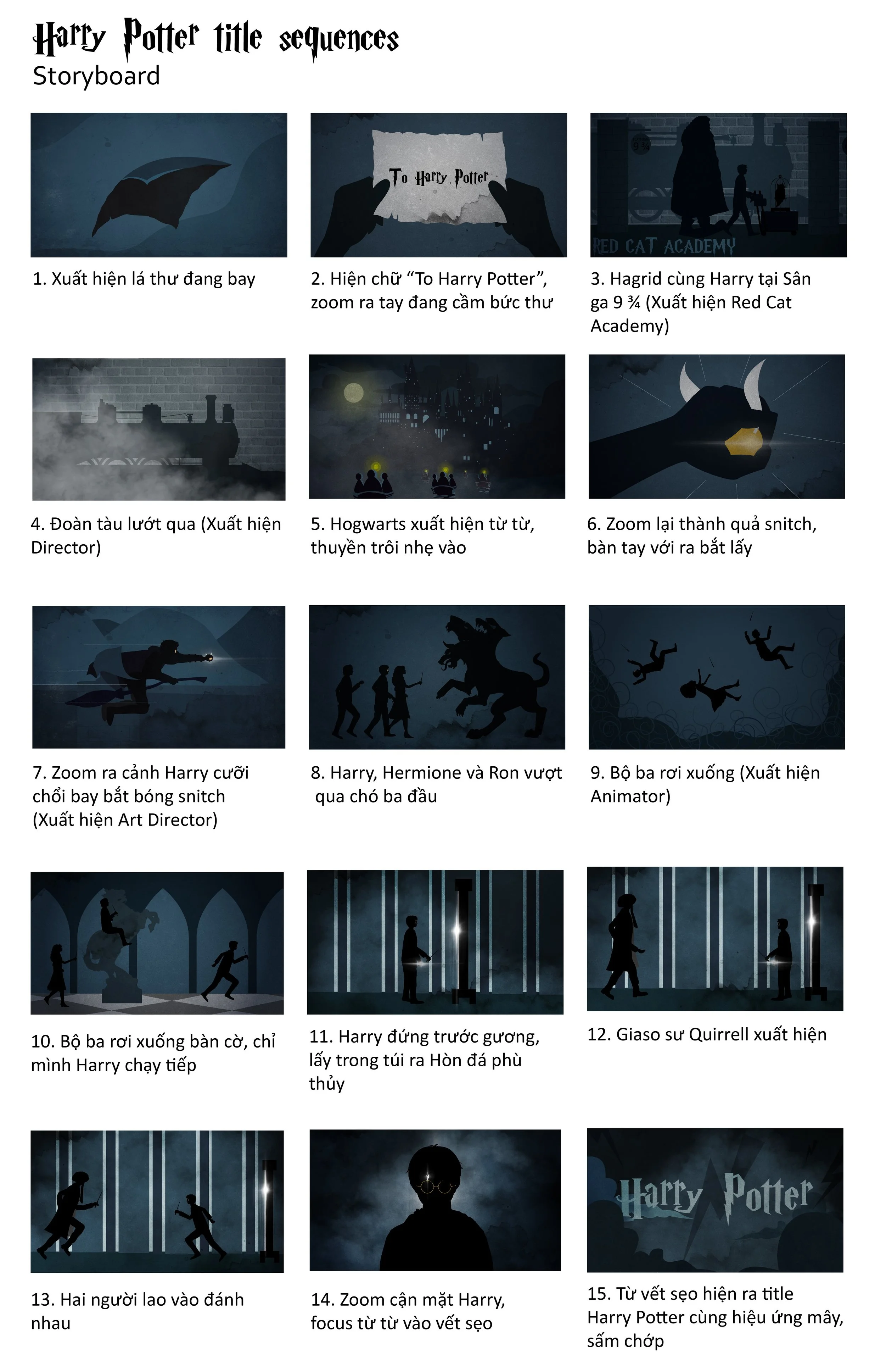 red-cat-academy-sherlock-holmes-storyboard.jpg