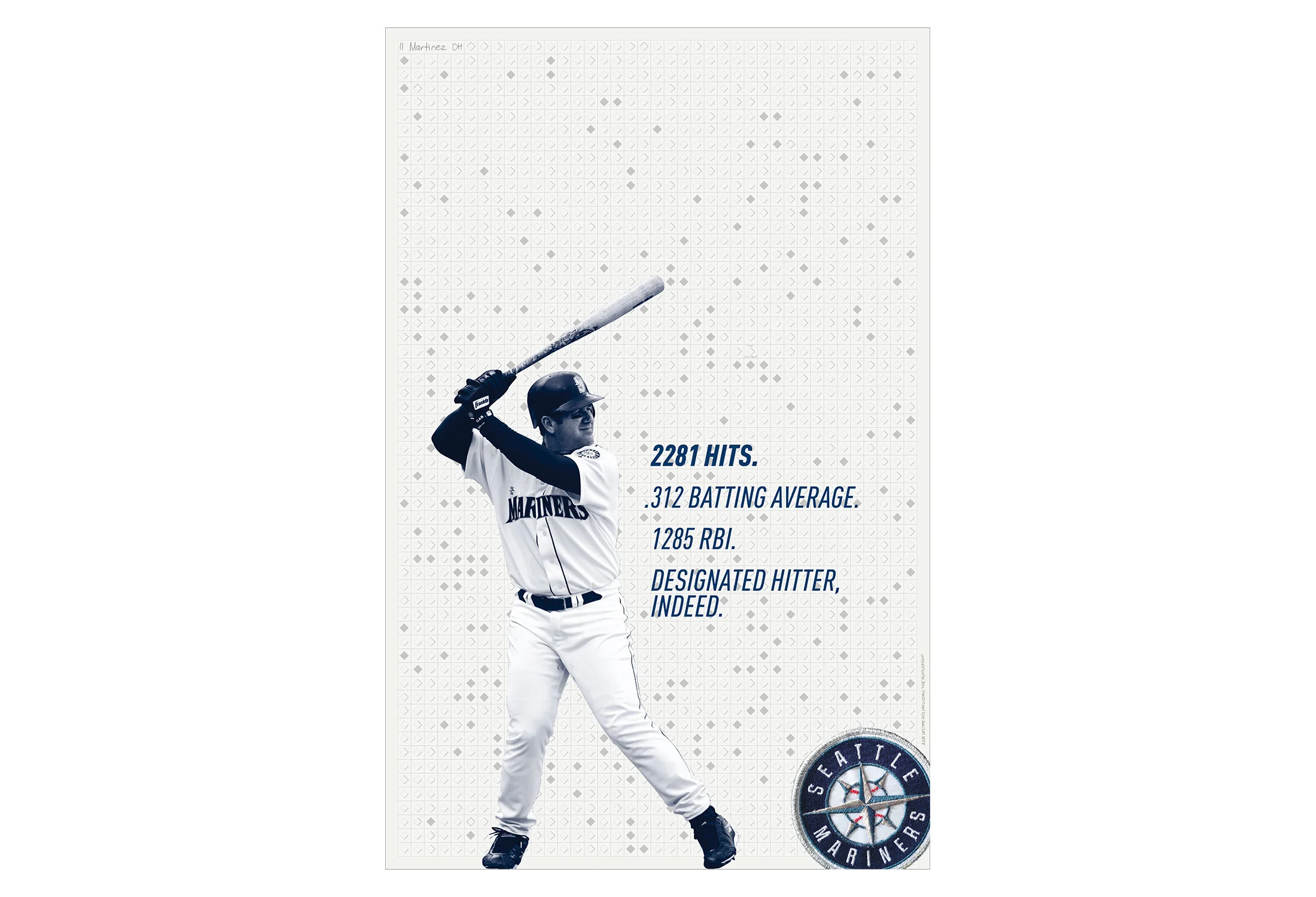Edgar Martinez Hall of Fame Induction Poster