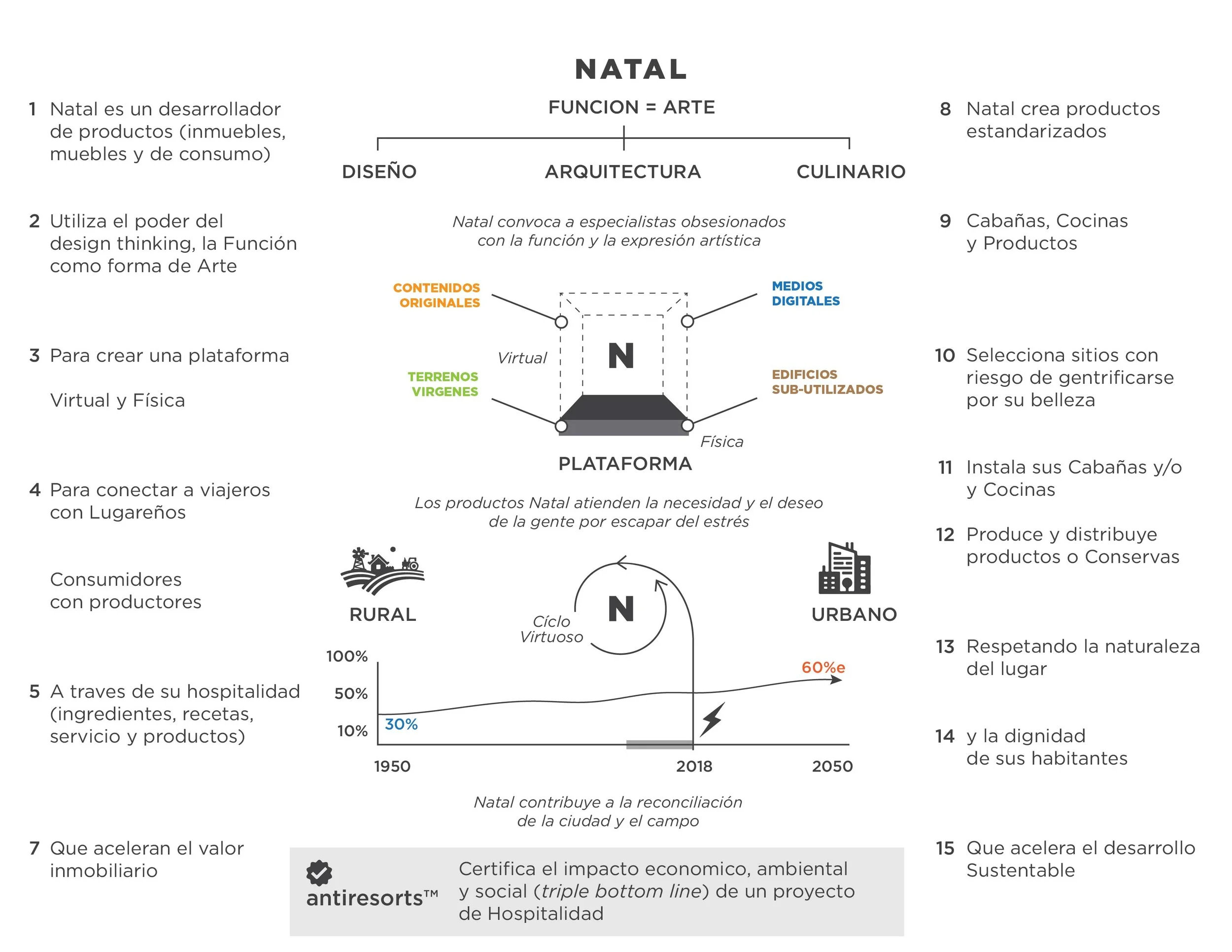 NATAL CONCEPTO v1-01.jpg