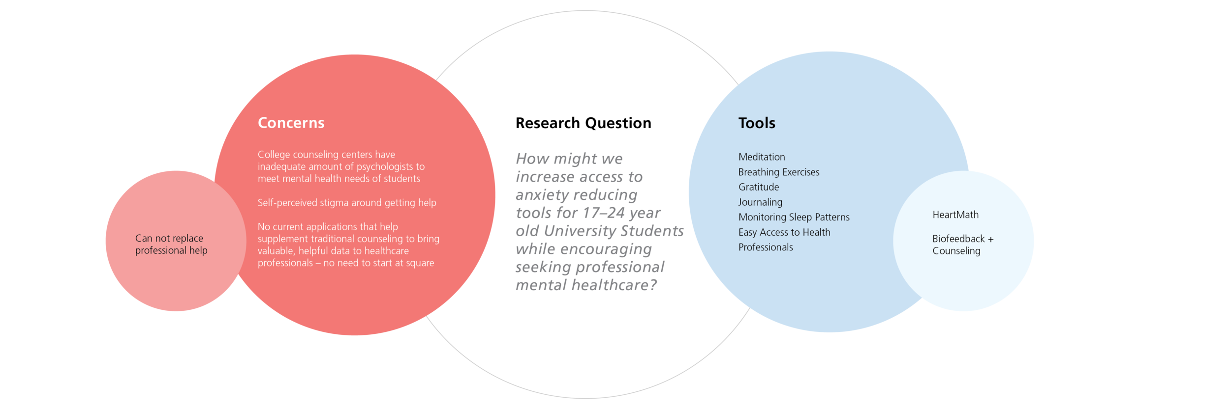 easeresearch_1-01.png