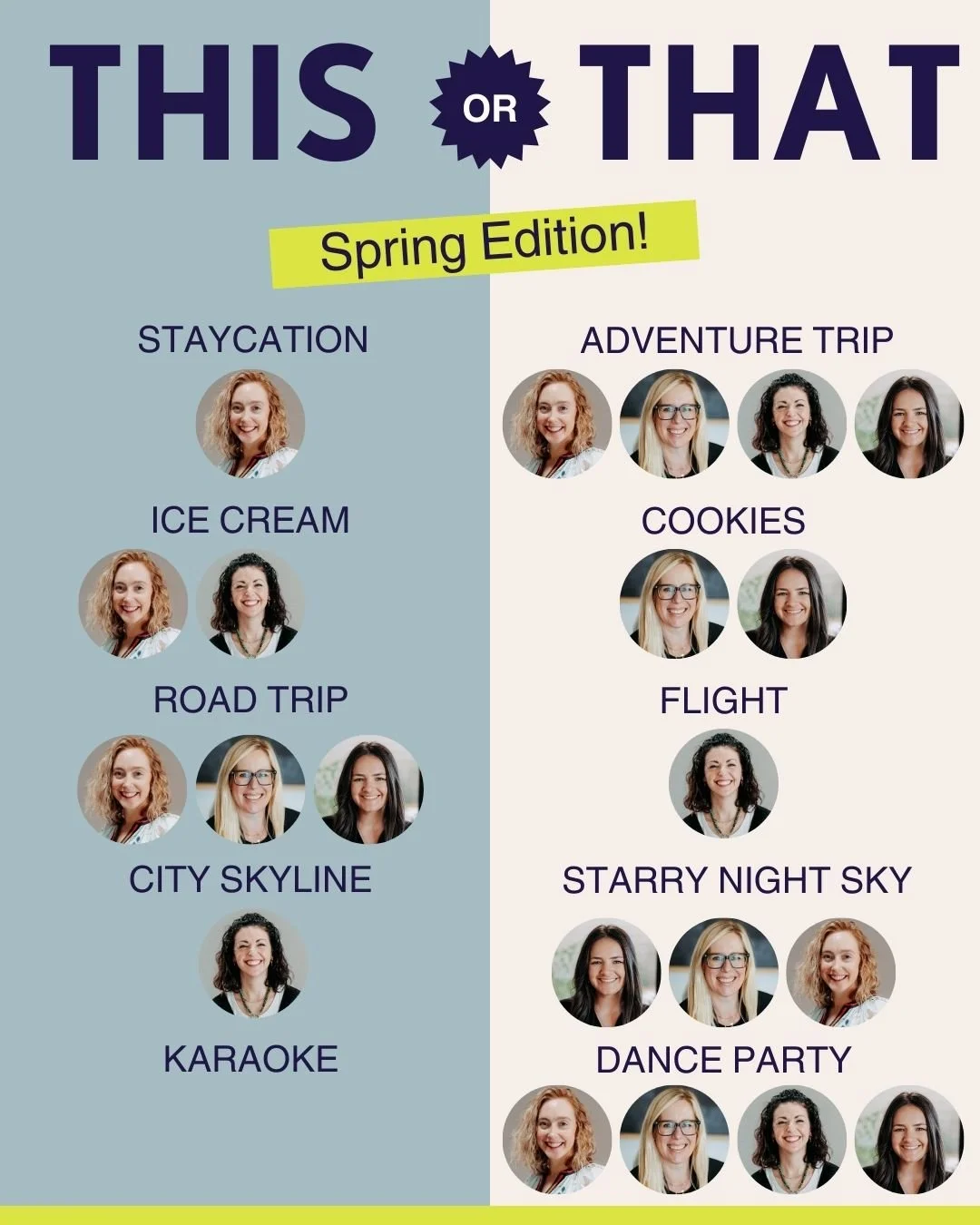 A little spring &ldquo;this or that&rdquo; with our team 🌷

Which would you choose? 👇

#EnsembleTeam #GetToKnowUs