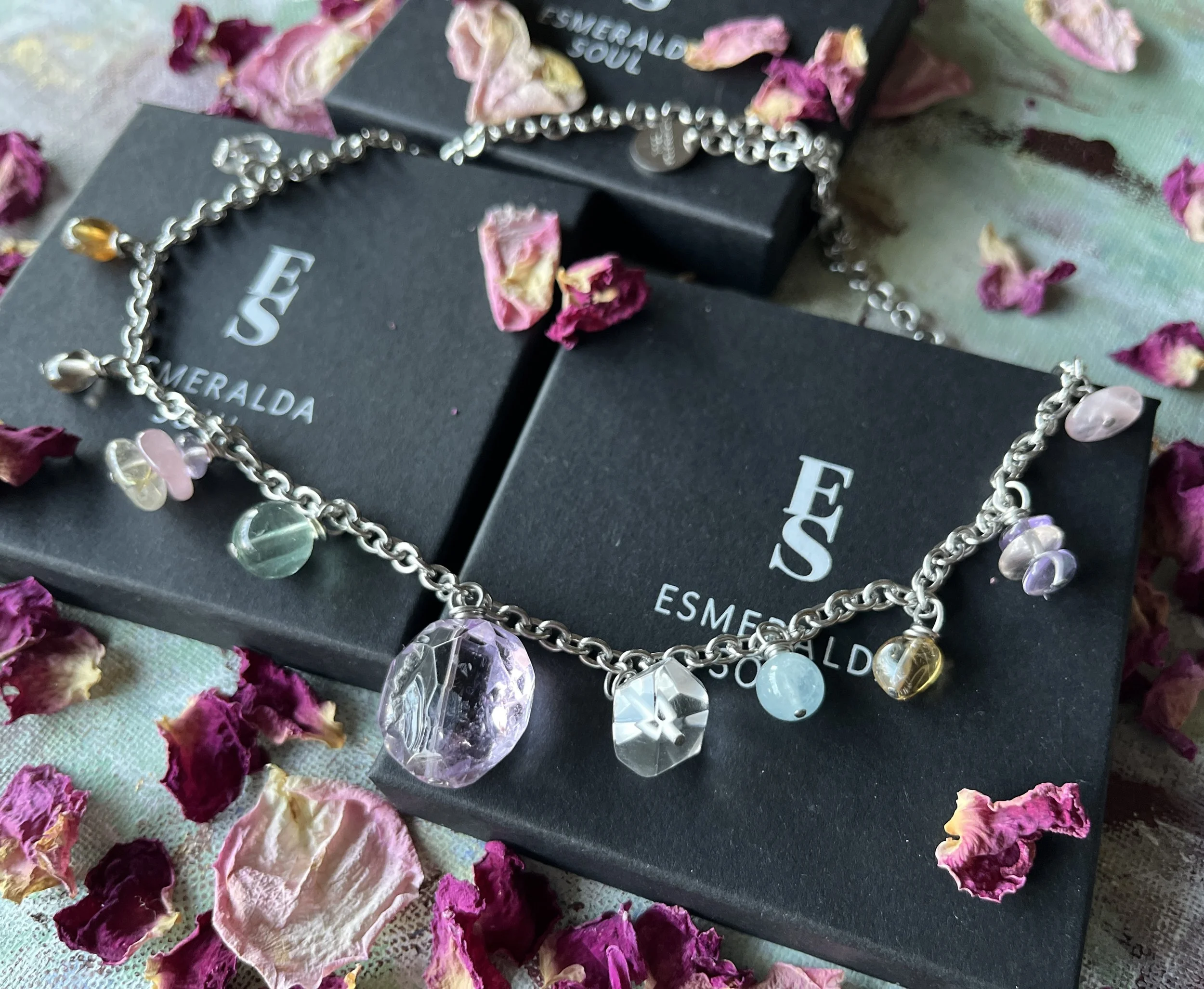 Löydän Kaiken Sisältäni