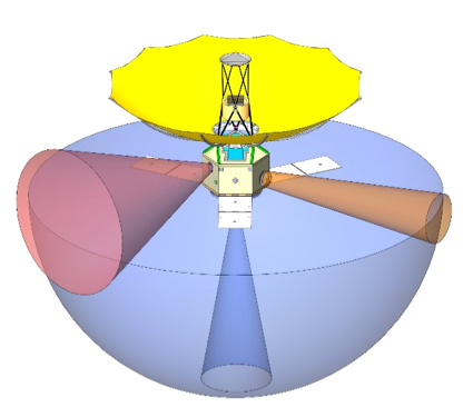 SV-concept-Design-Sensor-Field-of-View.png