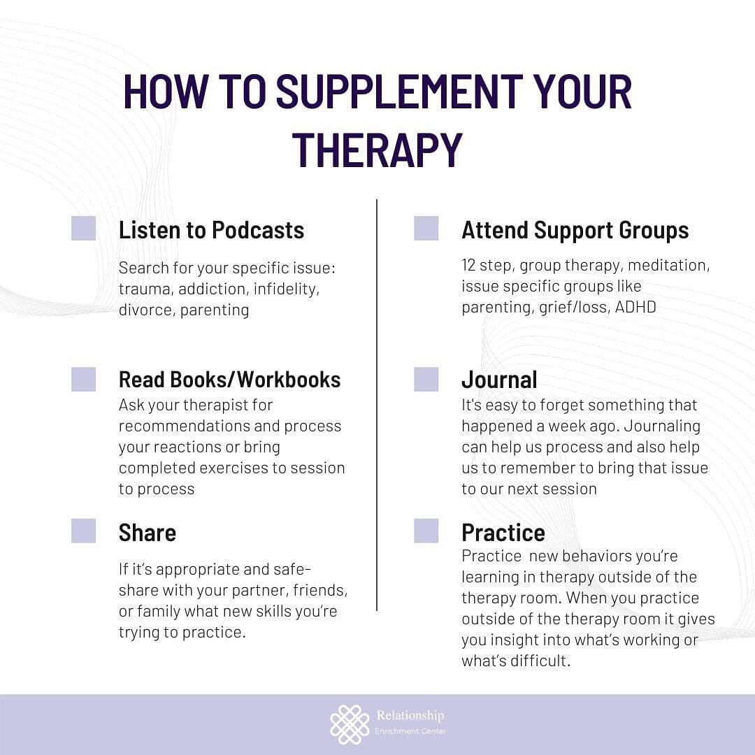 Have you ever wondered if you could be getting more out of the investment of your time, energy, and money when you are in therapy? There are 168 hours in a week so a one hour therapy session makes up a small portion of the week. This one hour can be 