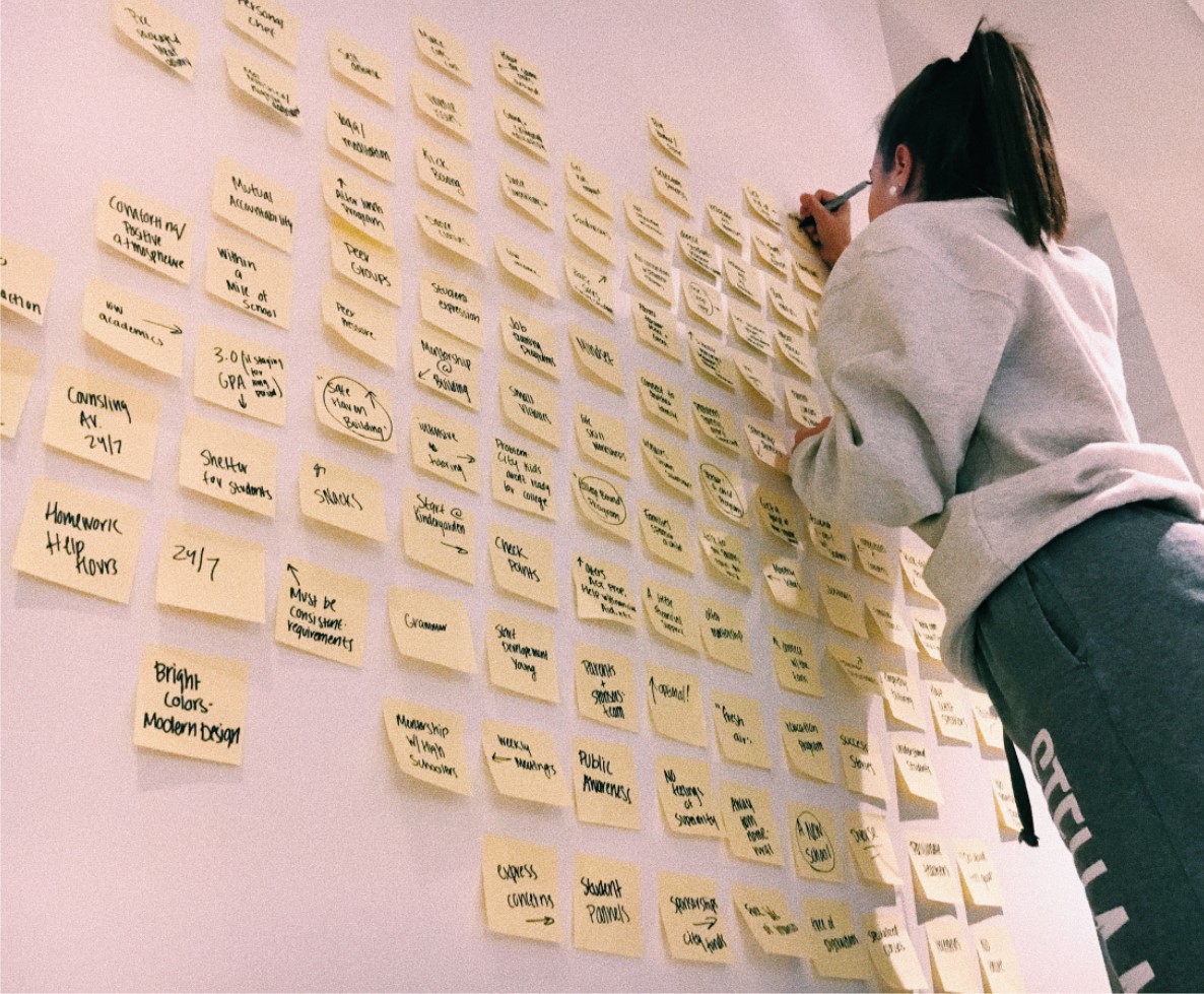 THE STICKY NOTE PERSPECTIVE BY MADDY PERNA
