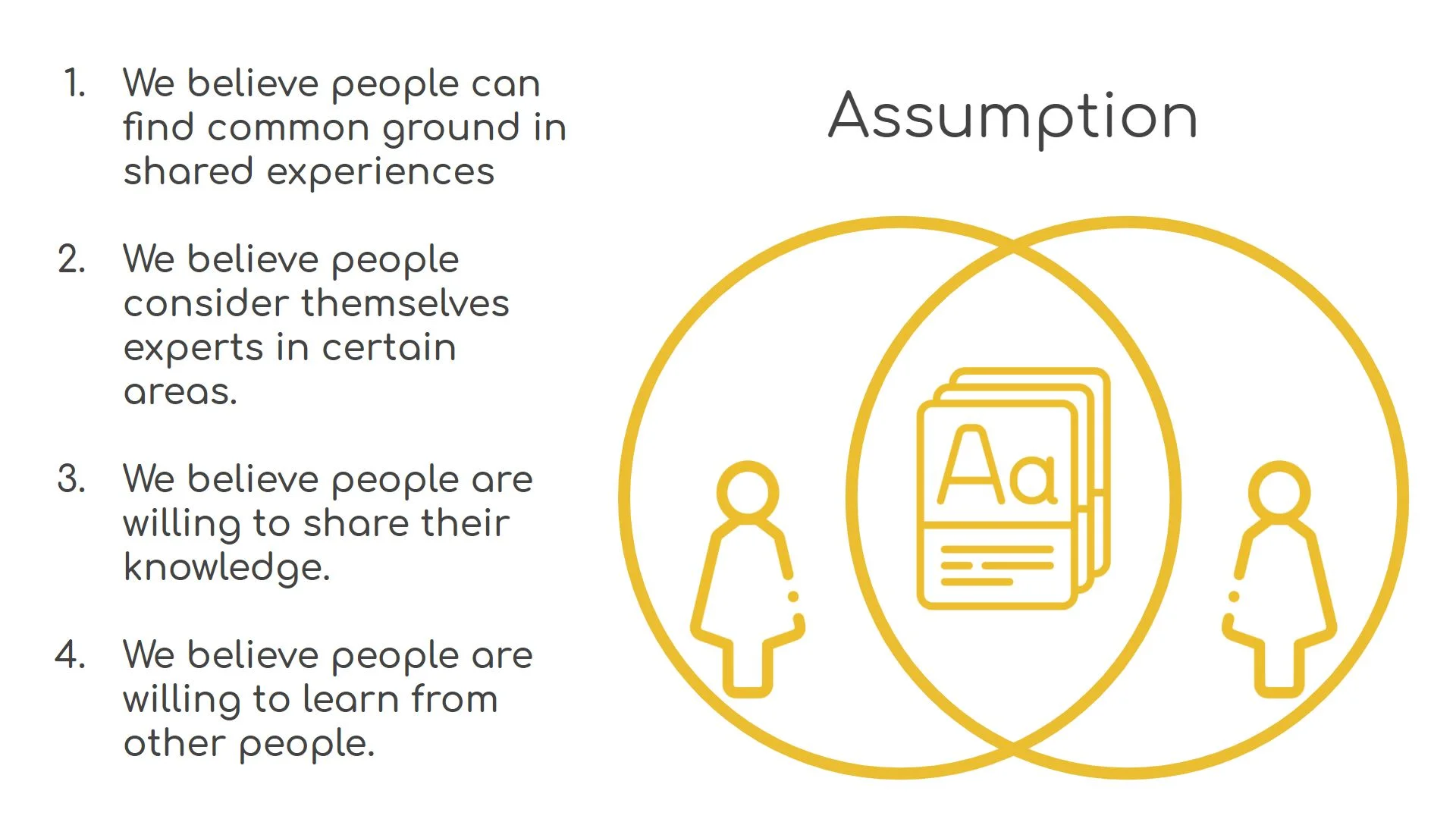 Expertise Questionnaire