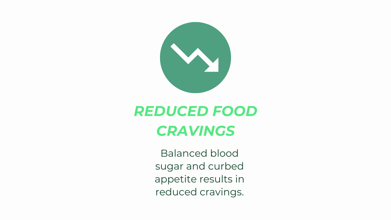 reduced food cravings.png