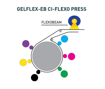 gelflex_2.png