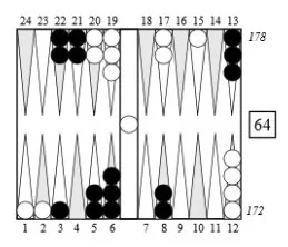 Alternate Play 2: After 11/5 3/1* Alternate (2) reduces White to 11 return shots and puts a second man of White’s on the bar. This play is superior to Alternate 1 because it gives Black time to exert pressure or capture control of the outer boards. However, putting a man out of play on Black’s 1-point is positionally weak. With so few builders near his home board, Black cannot afford to squander men. Black should not cover this man because White will easily establish a point in Black’s inner board in front of the point. 