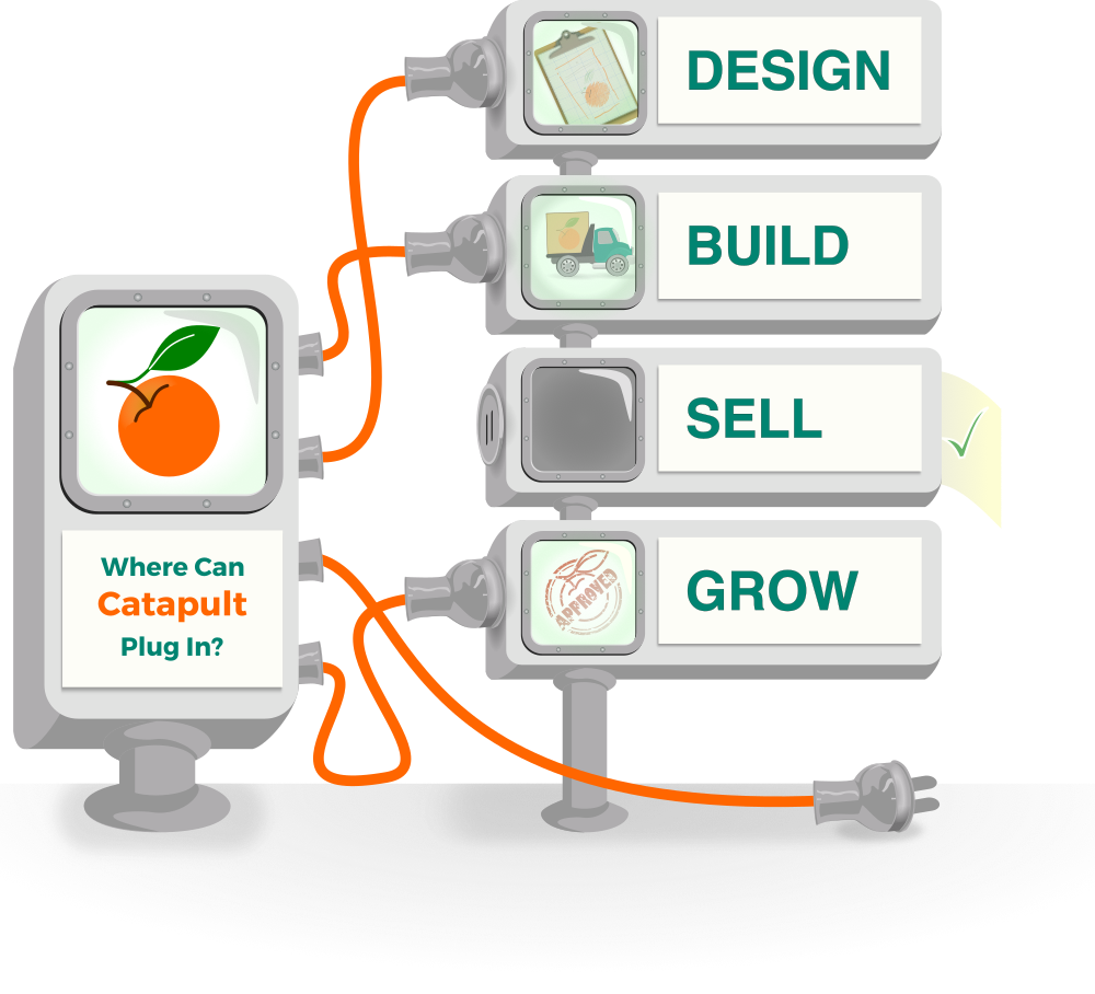 Catapult's services help your food business with strategy, development, distribution, and growth.
