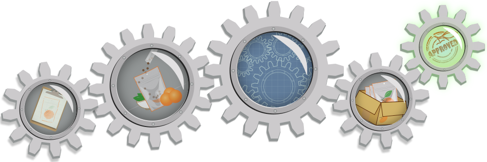 Prototyping, formulation, and labeling regulation and compliance factor into turning a new food product from an idea to an actuality.
