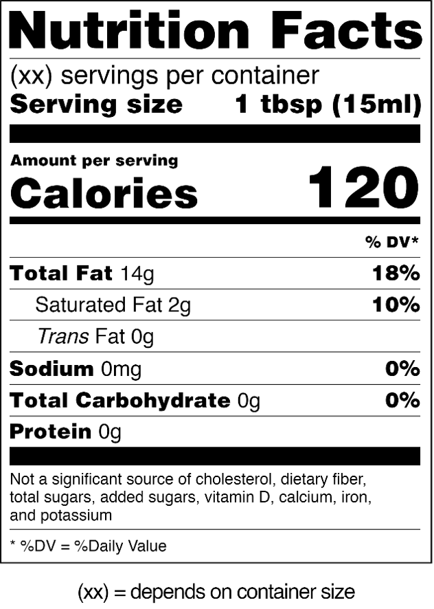 chimichurri nutrition.png