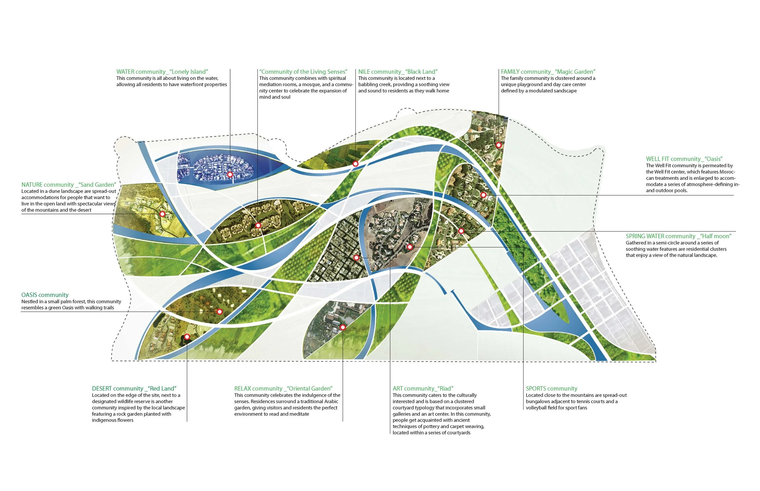 3. EGYPT - Community Plan 11x17 copy 2.jpg