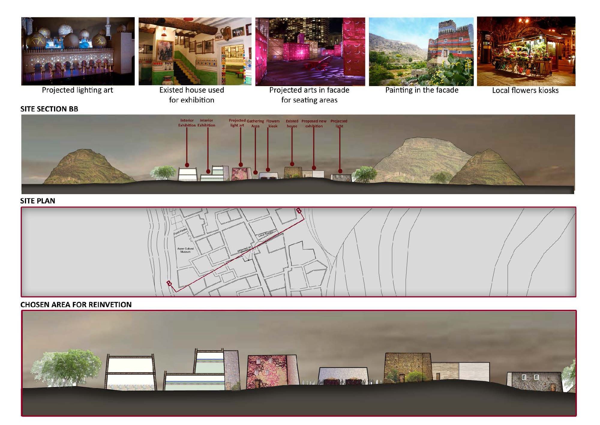 Final  Presentation.Huda Al-Jefri,Nedaa Al-Shaikhy, Sara Mohamed & Doaa Tarabzouni. ITCTAP. 8.1..2015_Page_72 copy 2.jpg