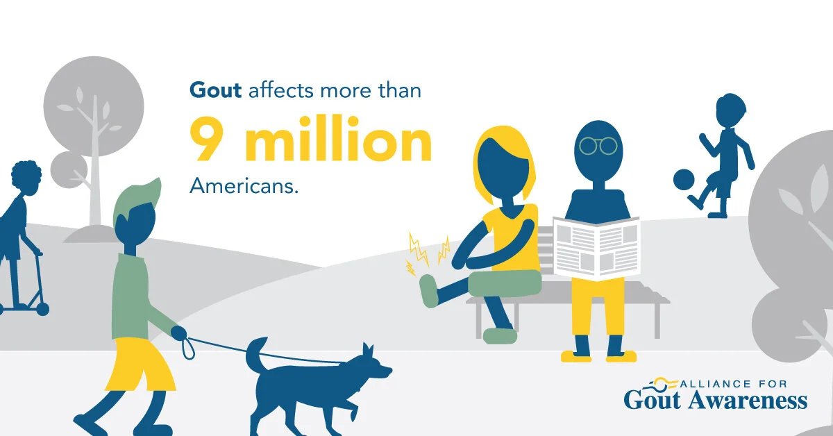 General Stats Social Graphics