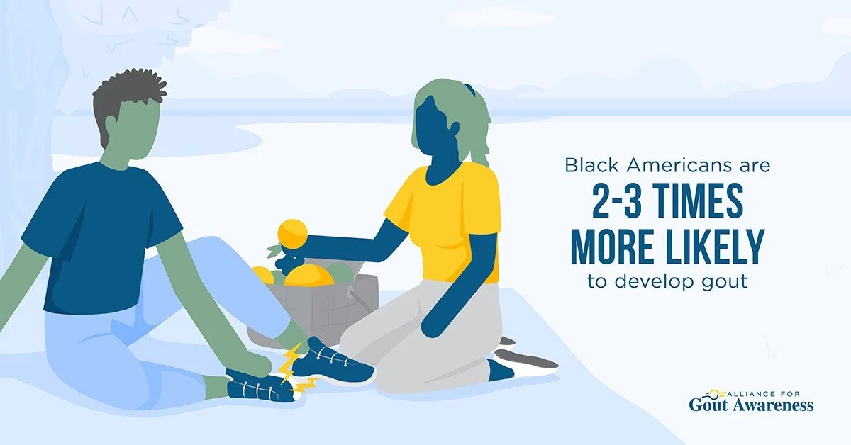 National Minority Health Month