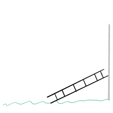 Example B: Obviously Fall