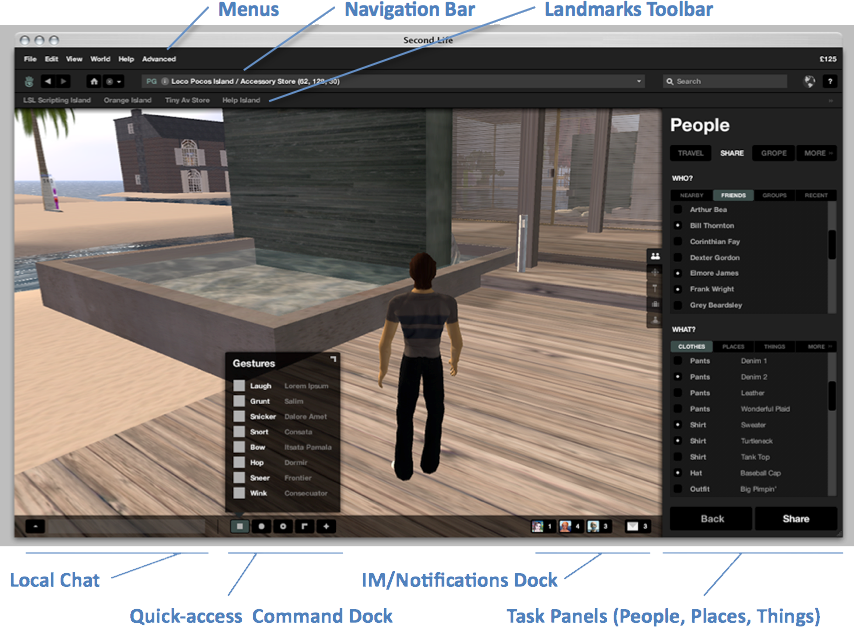 Information Architecture Redesign