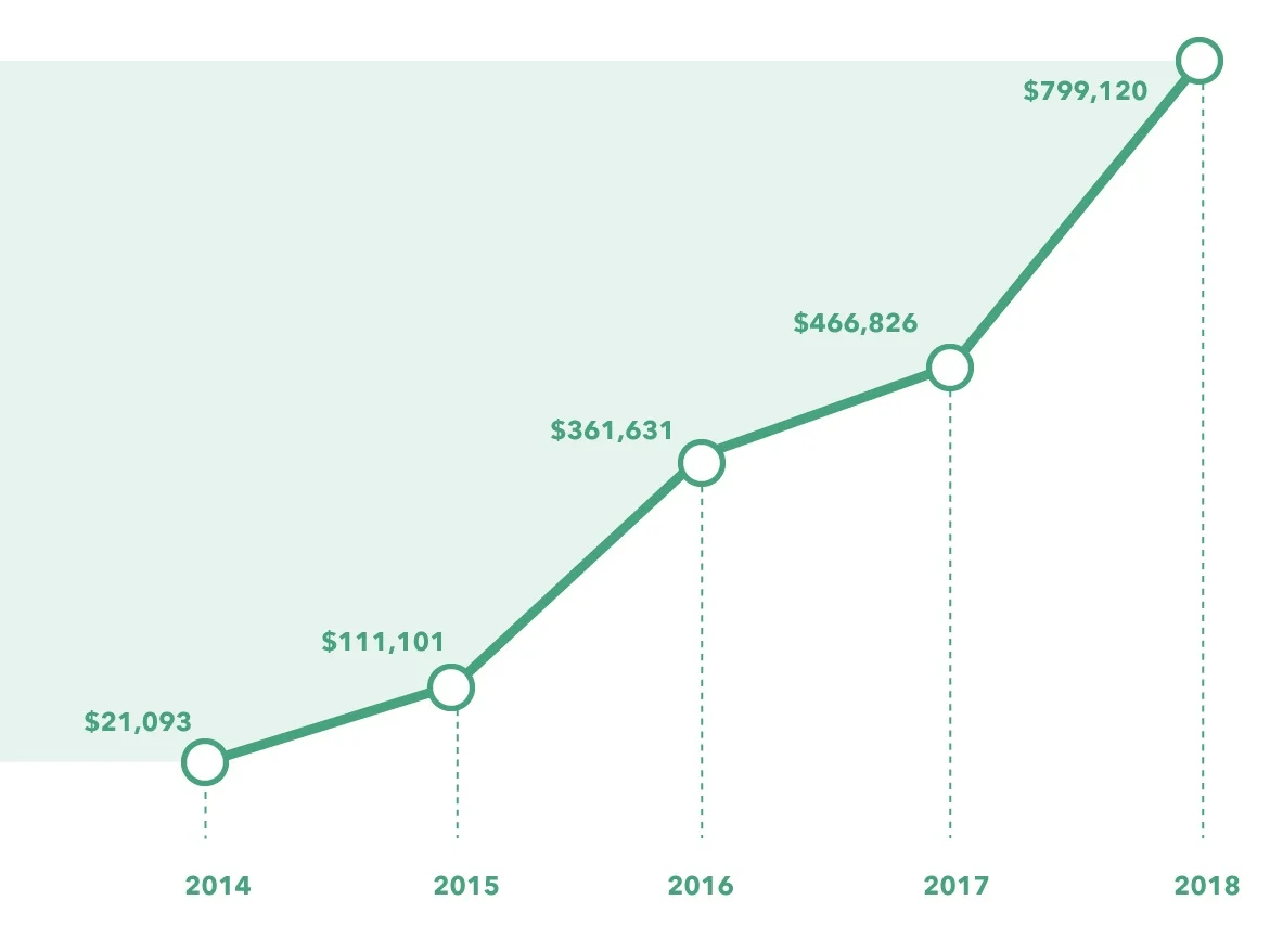 Graph.jpg