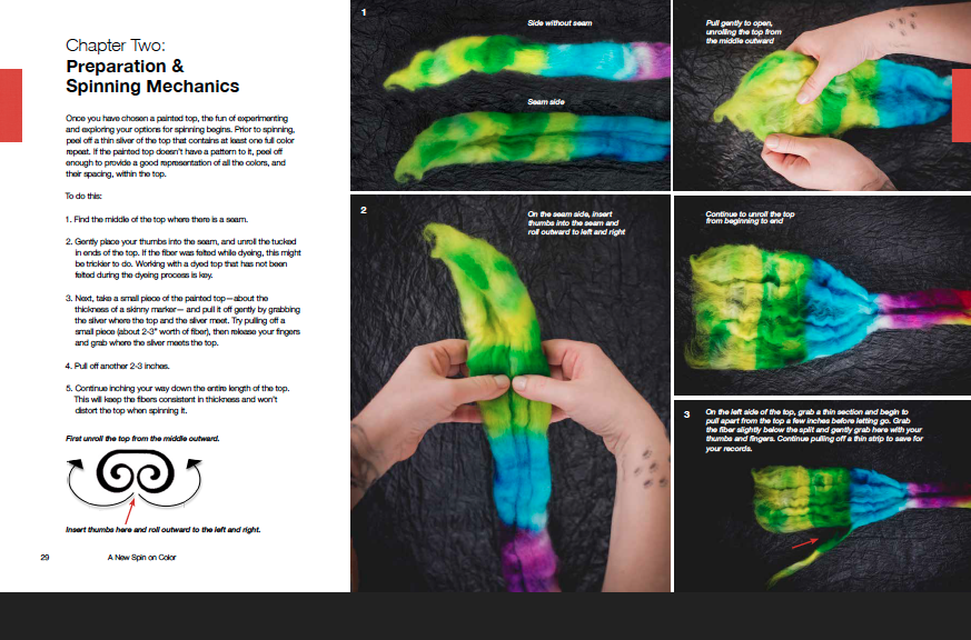 Chapter 2 explores how spinning mechanics, fiber preparation, and plying influence color.