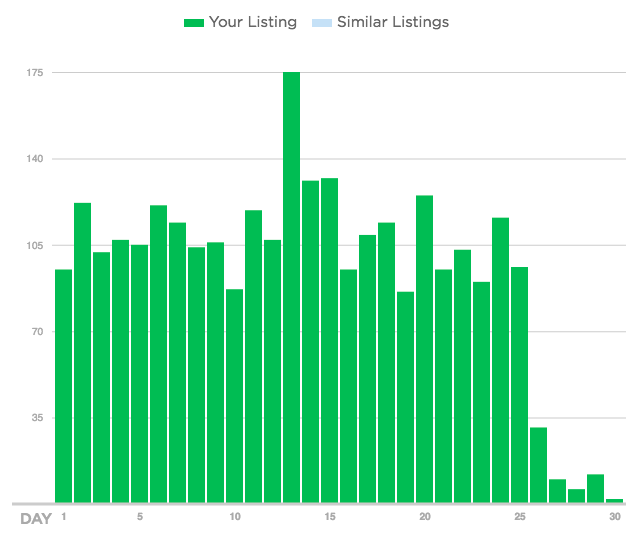 Screen Shot 2019-02-05 at 4.55.54 PM.png