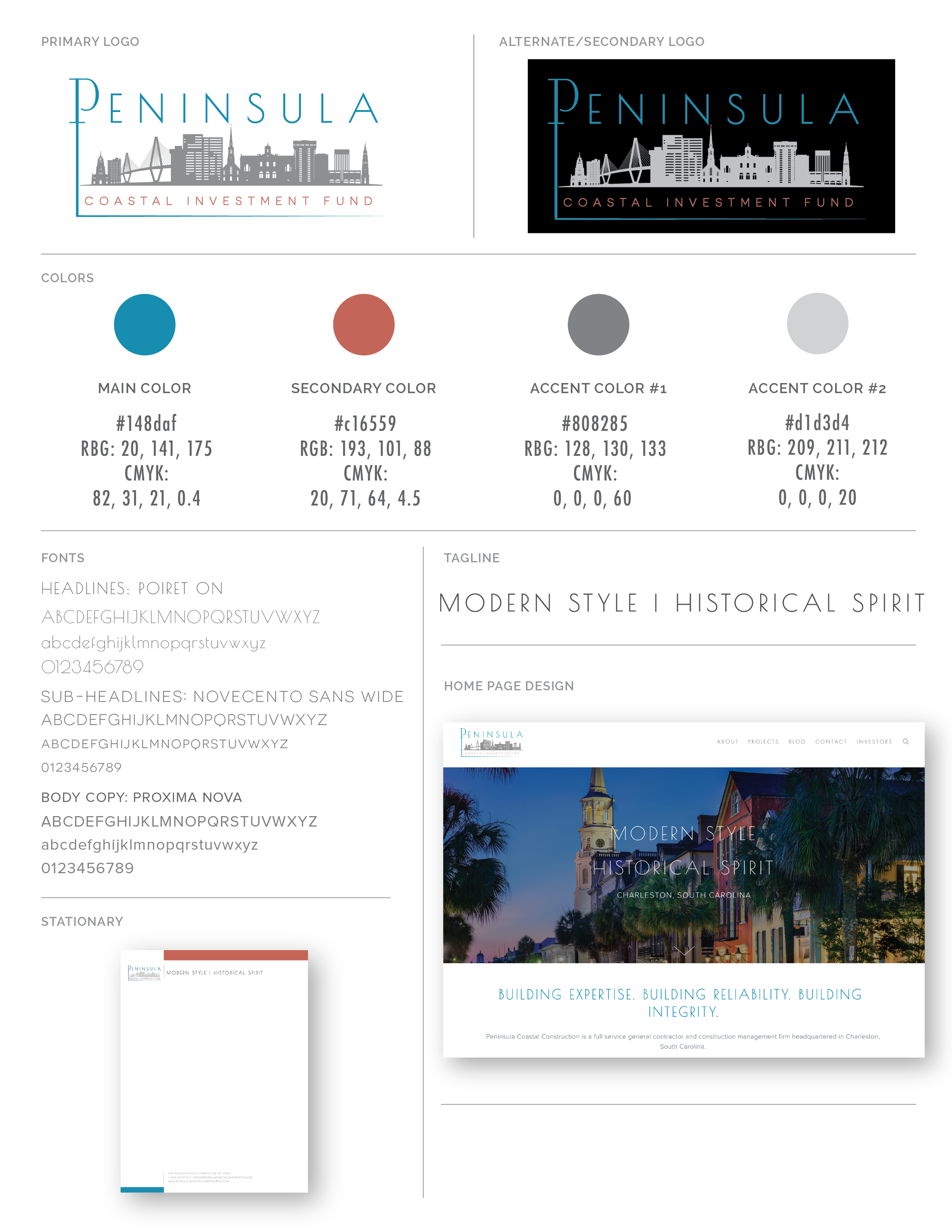 Peninsula Coastal Construction Style Guide-01.png