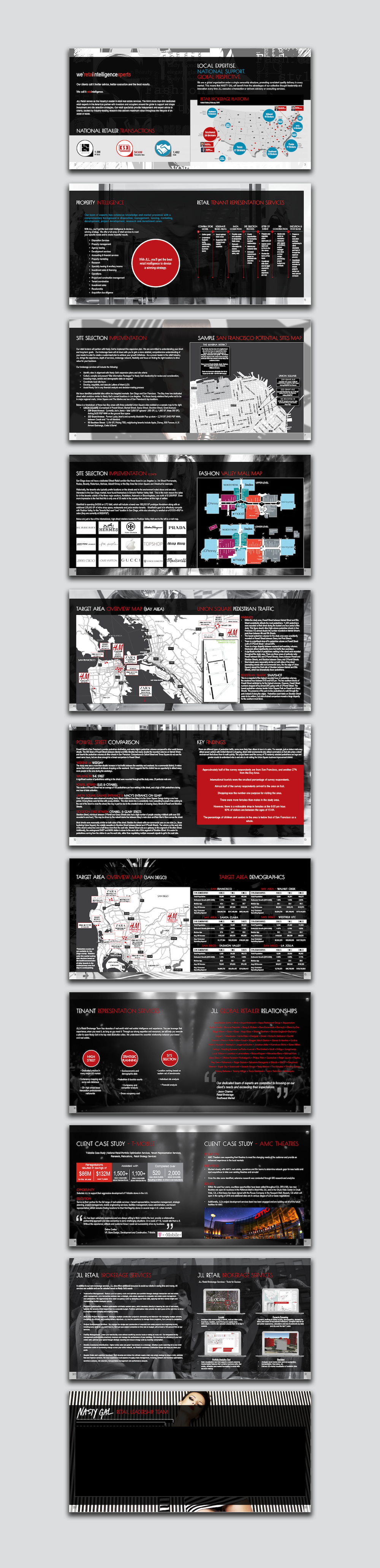 Nasty Gal Project2.png