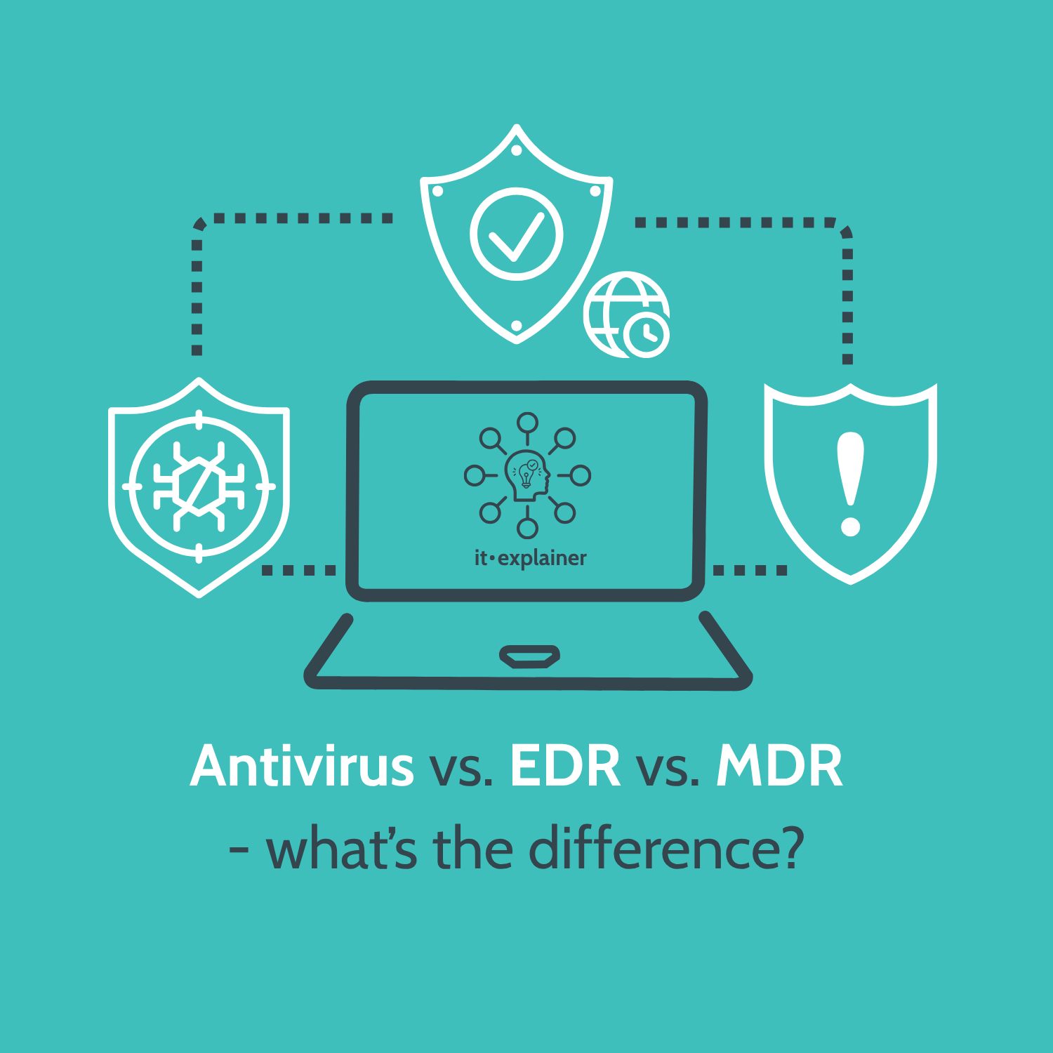  Antivirus vs. EDR vs. MDR - what’s the difference?
