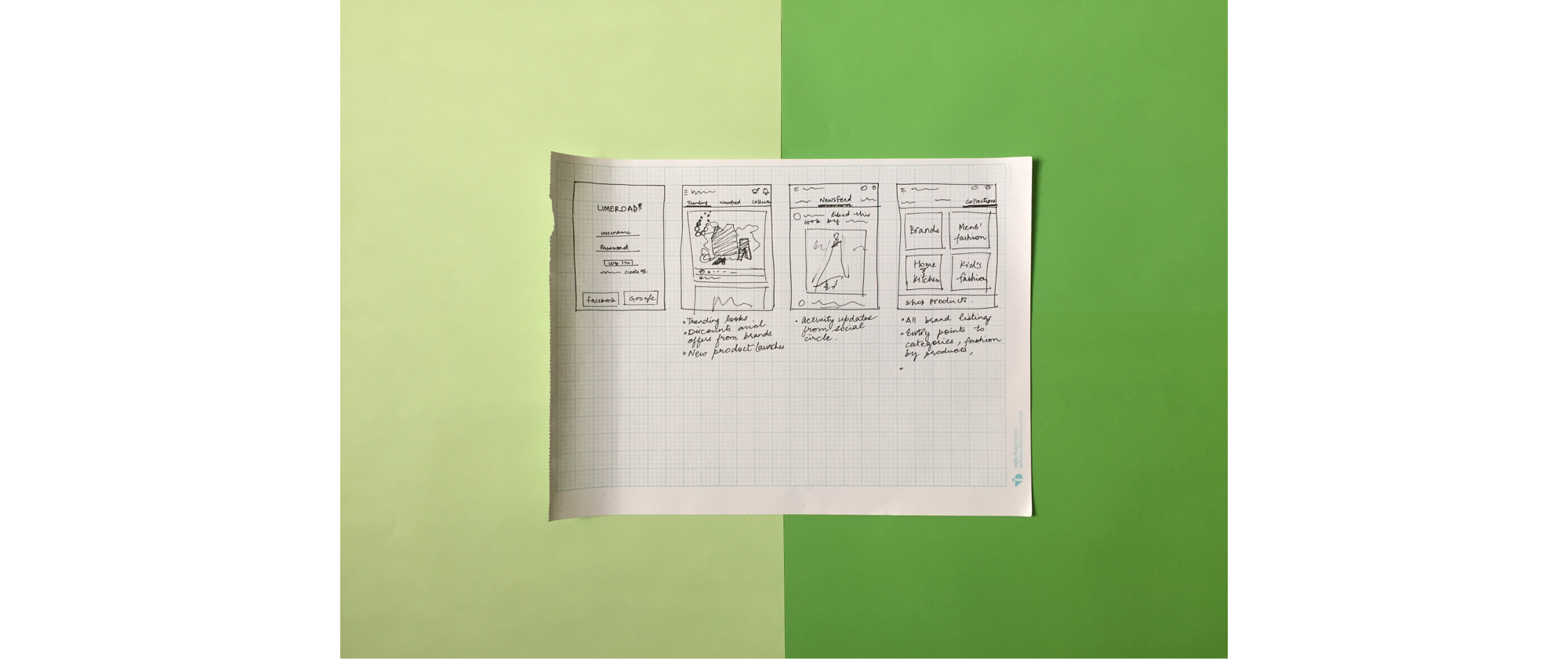  After careful study of the platform and creating user flows, I moved on to creating digital wireframes. Presented below are the final high fidelity wireframes. 