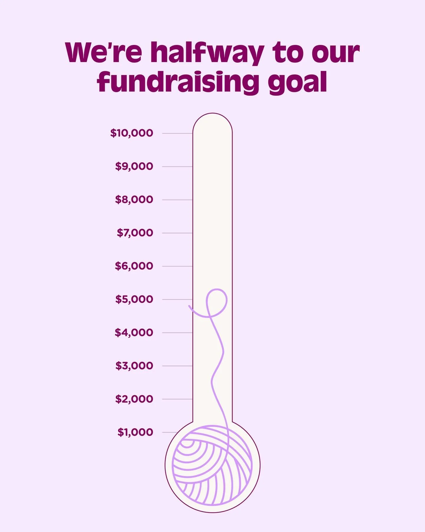 We&rsquo;re halfway to our big 10th anniversary fundraising goal thanks to the support of our wonderful community! 🧶💜 With our fundraising merchandise sales and donations, we have raised $5,000 towards buying much needed equipment and furniture for