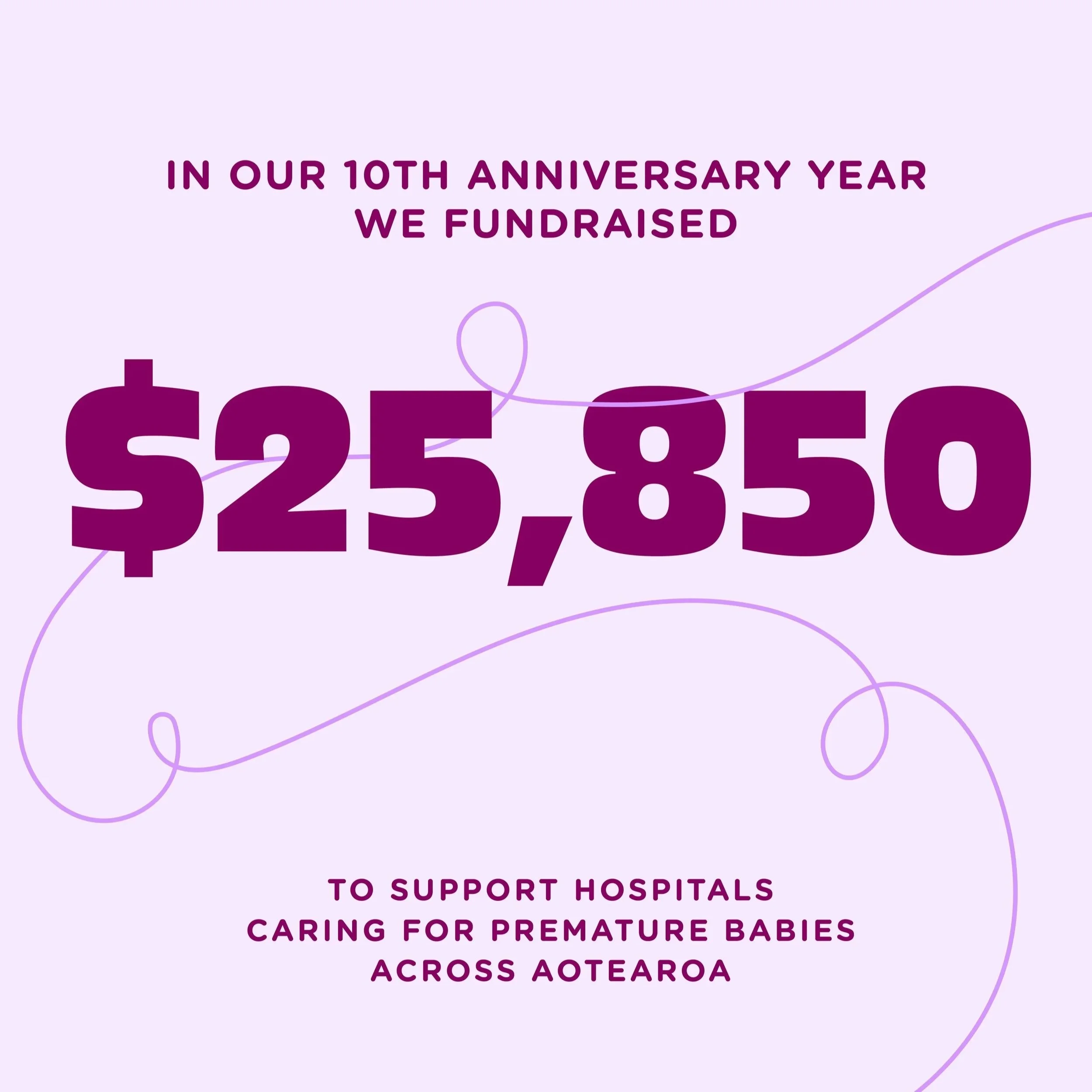 Over $25,000 Raised: Thank you PKC community!