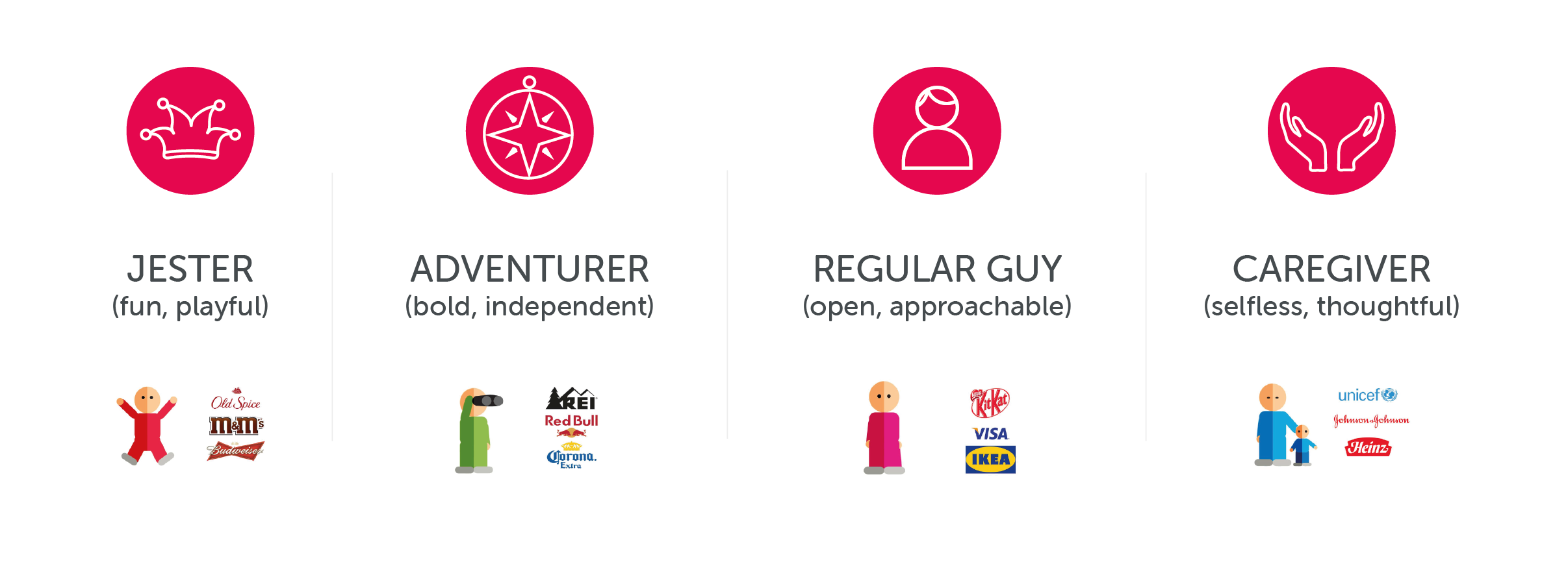 Icons for blog-19.png