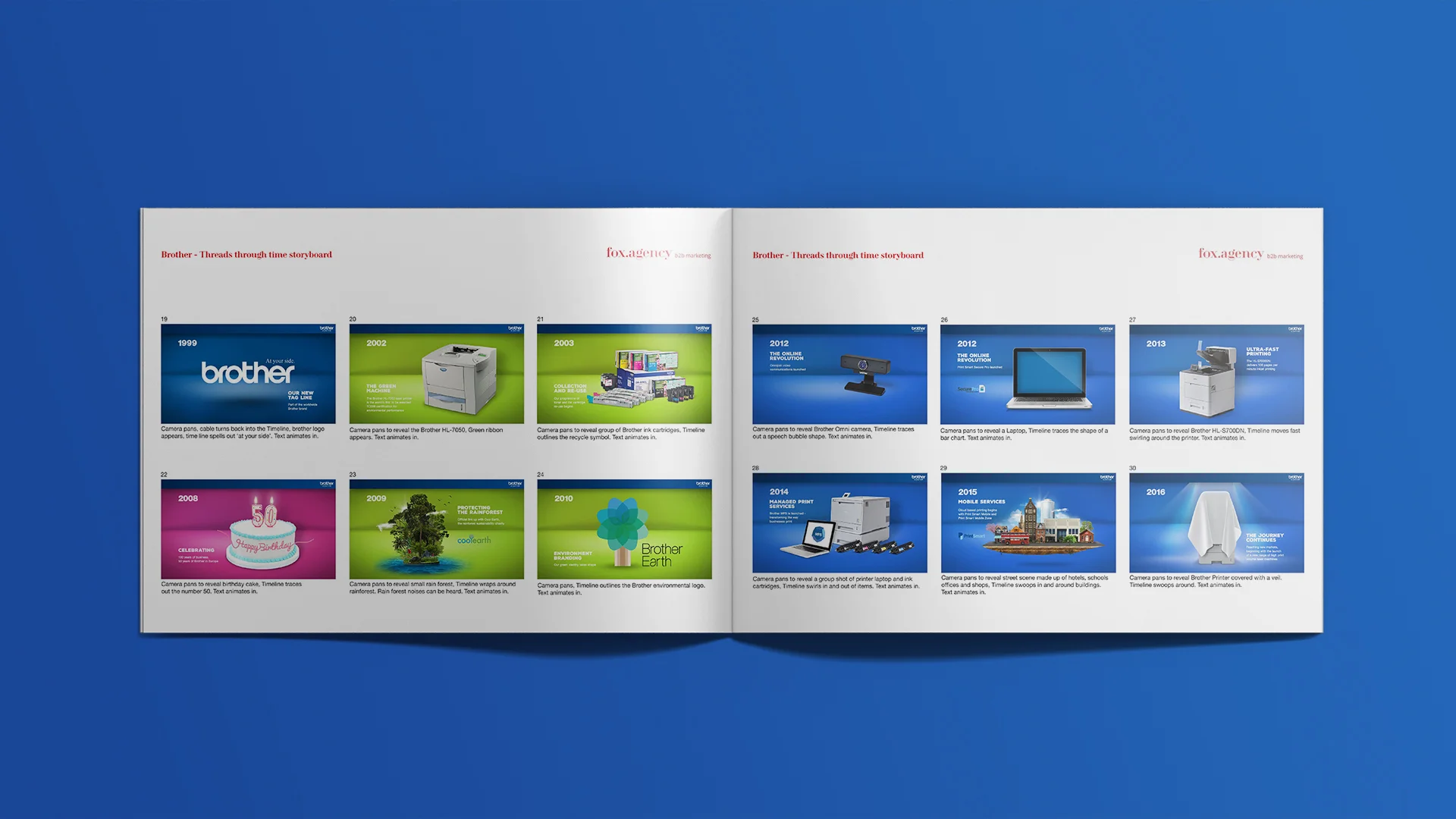 Storyboard Mockup.jpg