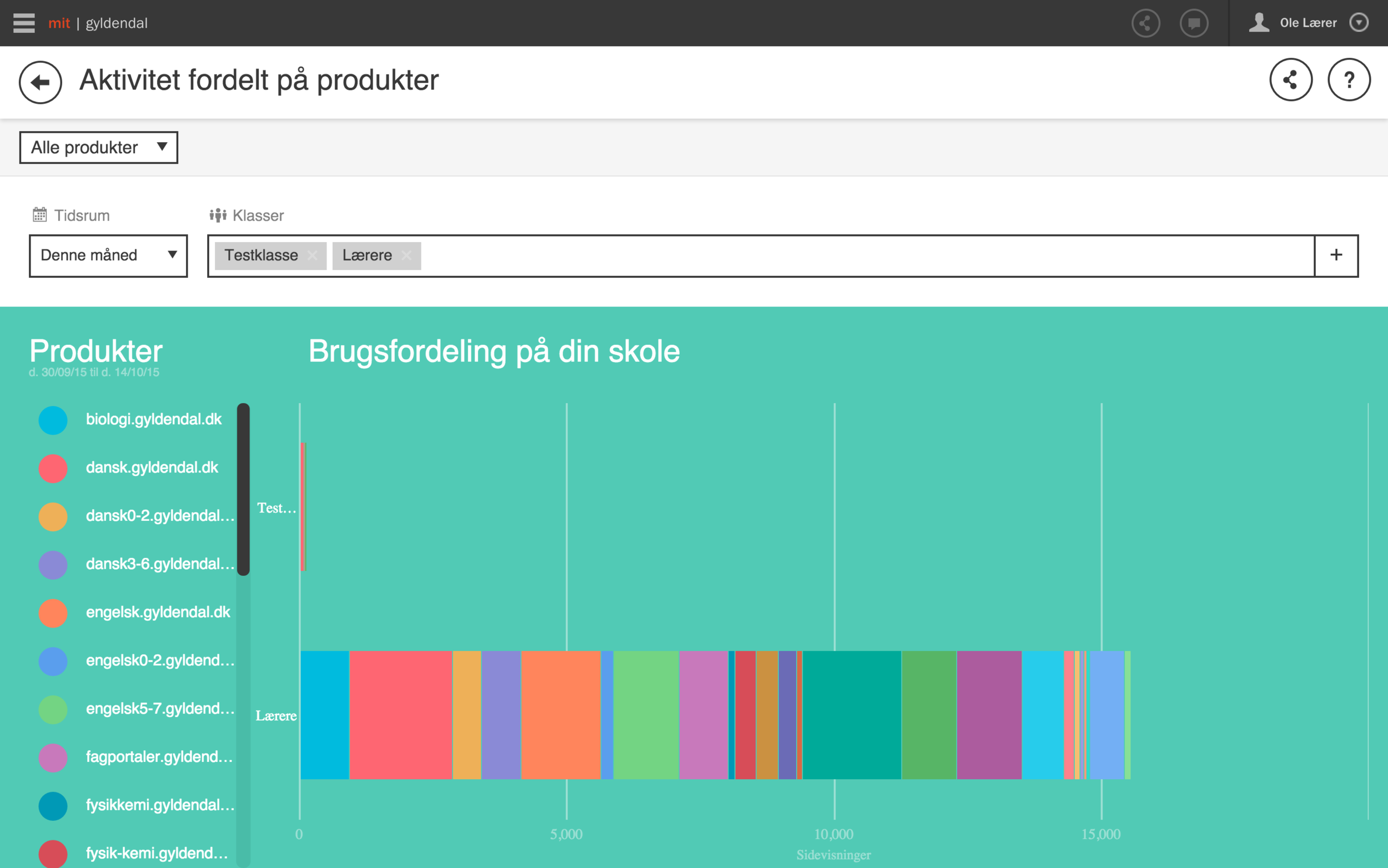 Screen Shot 2015-10-14 at 10.54.14.png
