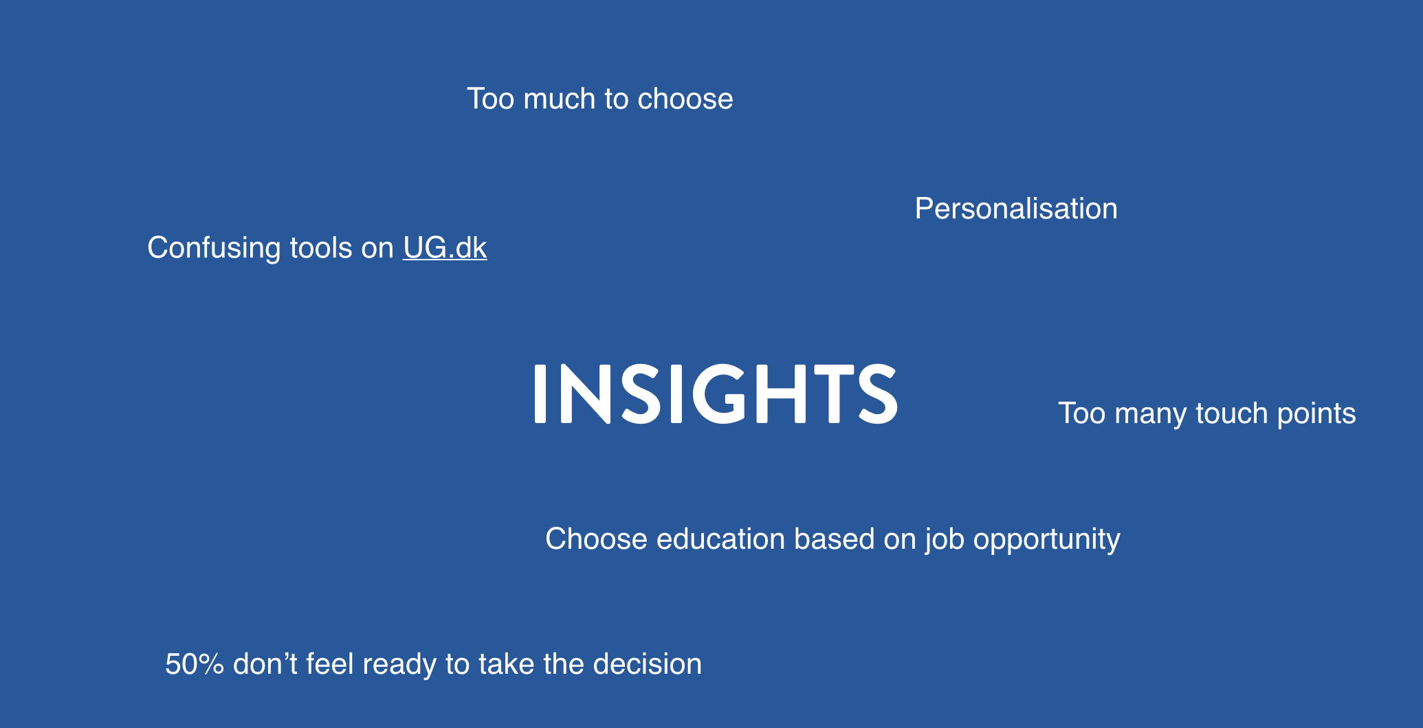  The concept is a full redesign of ug.dk and was made to change the way young people search for educational inspiration today. The new and improved journey is a personalised experience where the user can make a profile and apply directly through UG.d