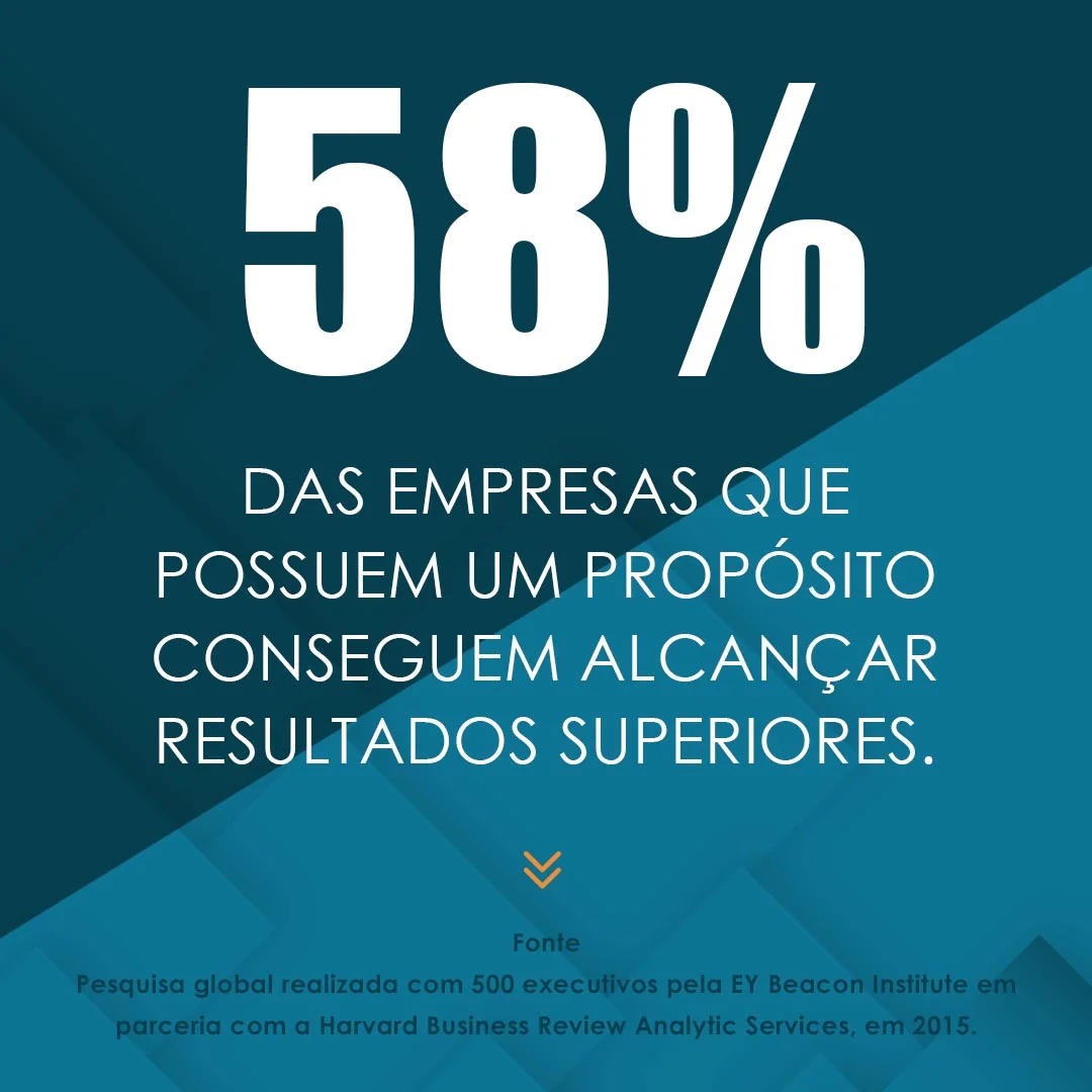chamada-seis-passos-para-garantir-o-futuro-do-seu-negocio-empresas-com-proposito-1.jpg